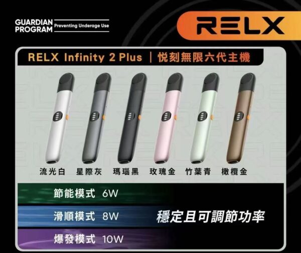 RELX悅刻六代 主機