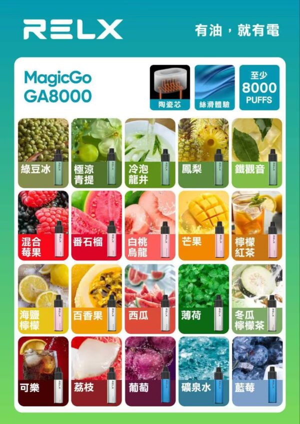 RELX GA一次性 8000口：圖片 2