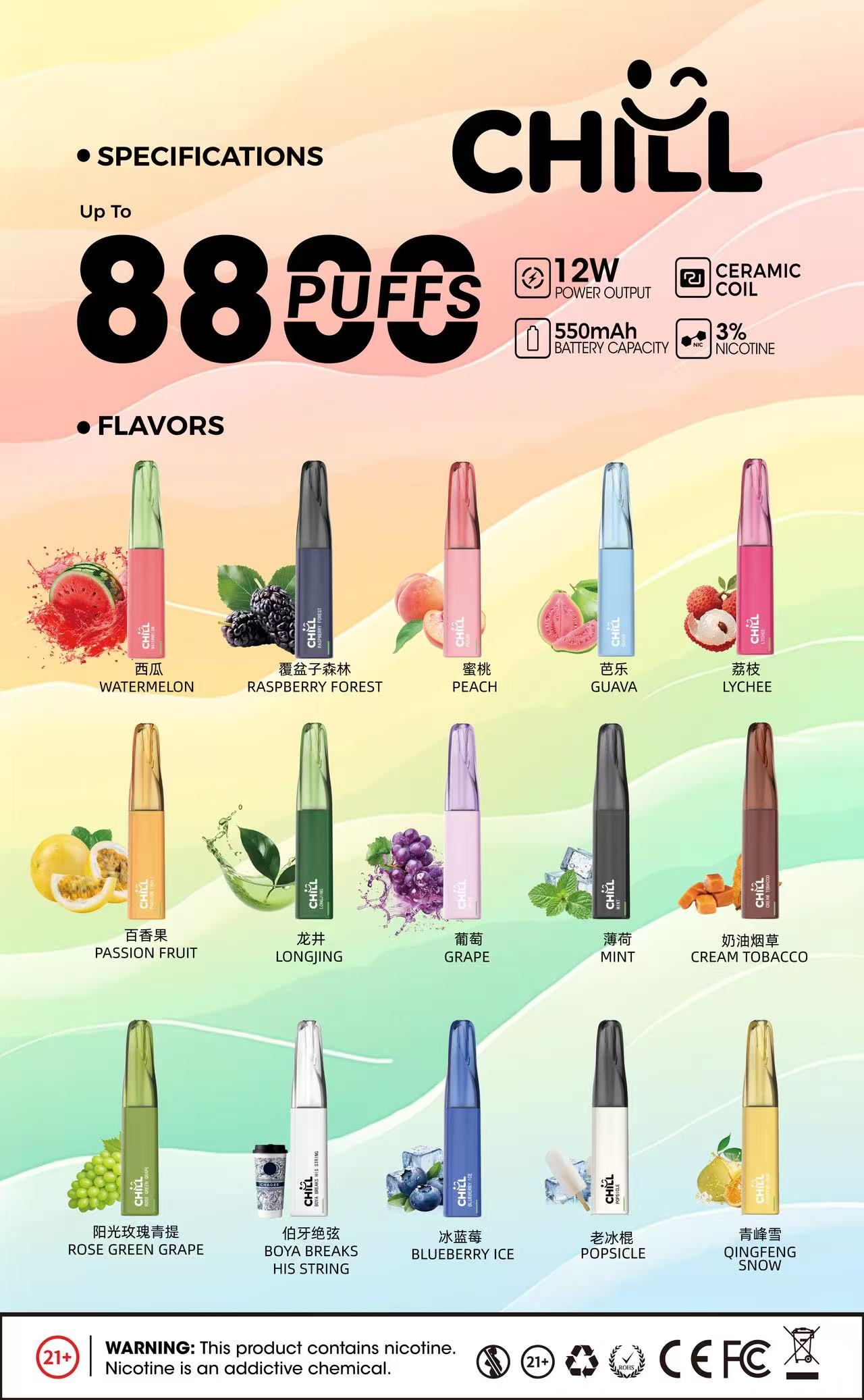 CHILL鴨嘴獸 拋棄式一次性 8800口